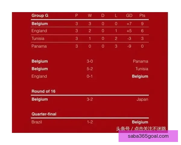 世界杯竞猜赛事精准预测指南球队实力数据分析与胜负走势前瞻解读