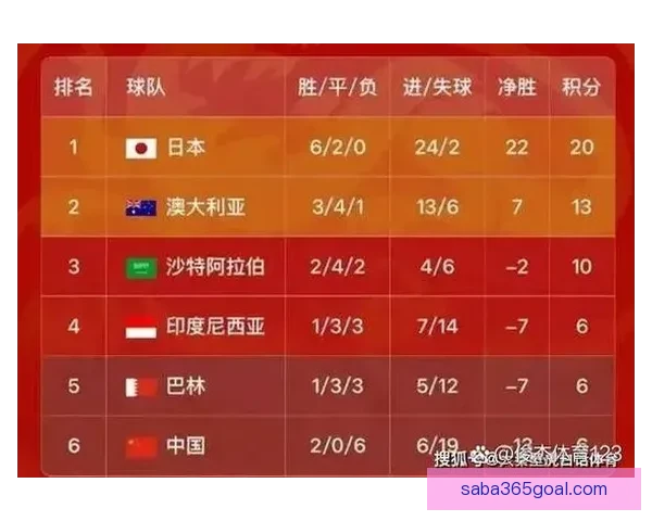 世界杯竞猜赛事直播火热开启球迷互动实时比分与精彩赛况全程追踪